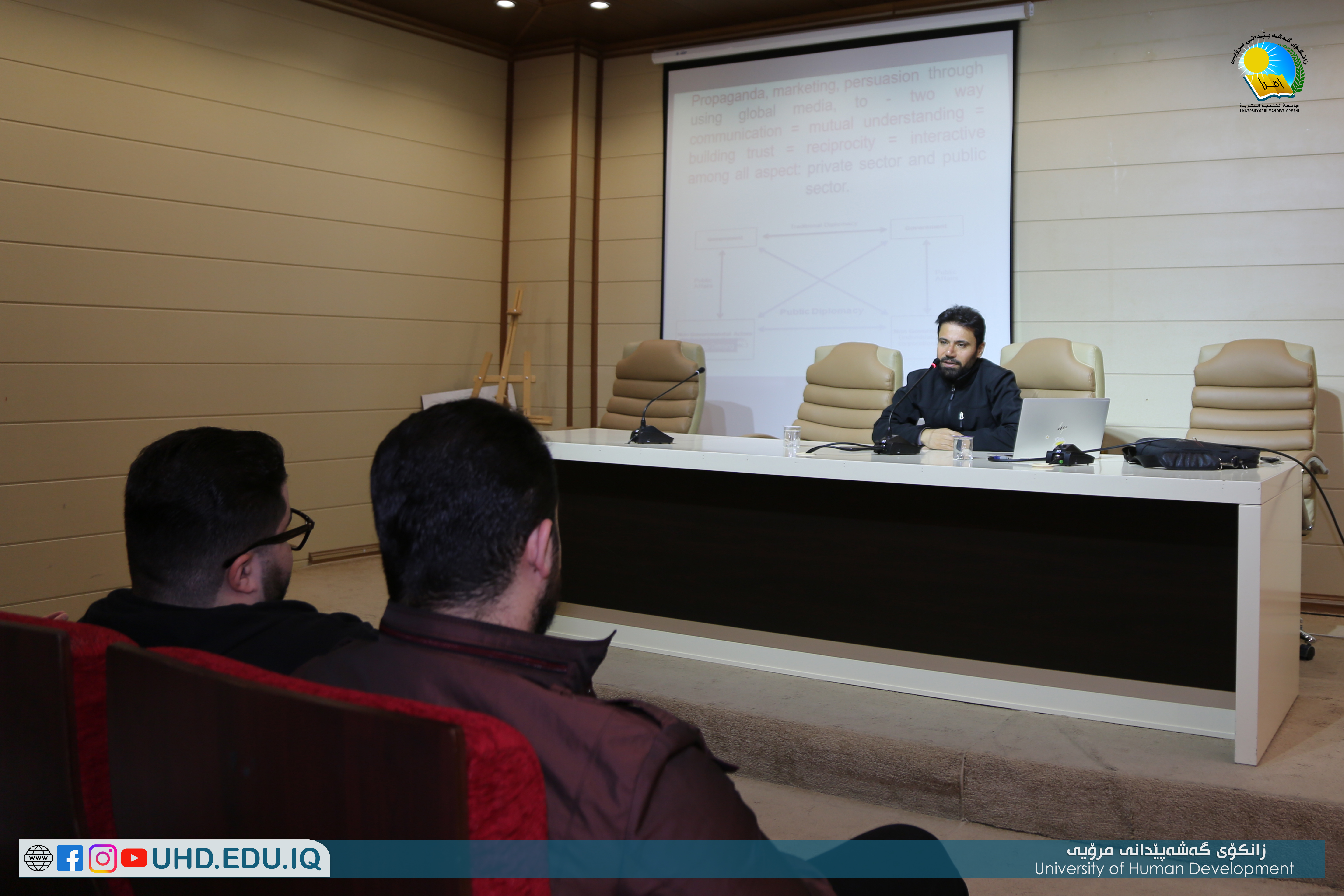 Students from Sulaimani University take a class at UHD
