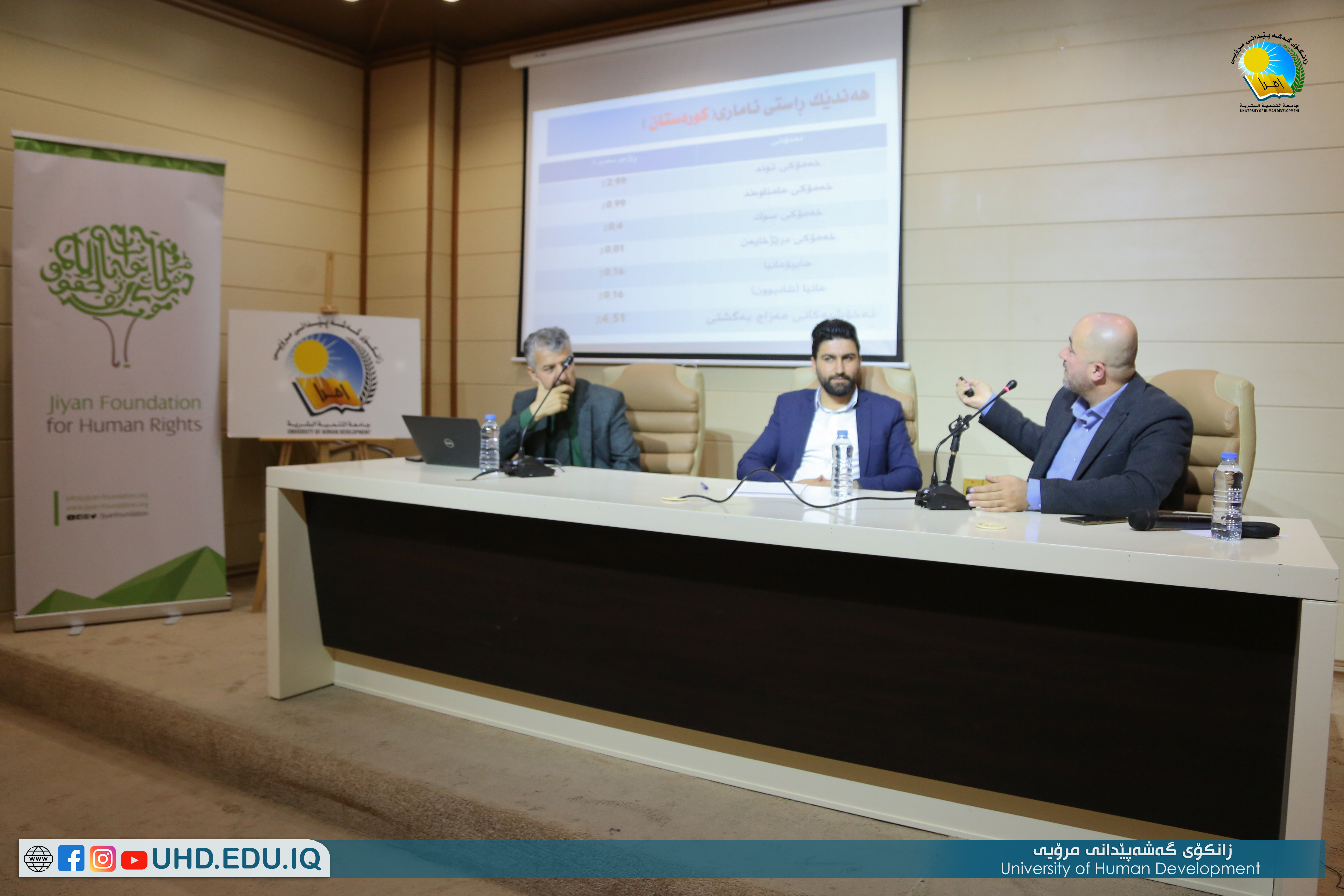 UHD and Jiyan Foundation hold joint symposium on mental health